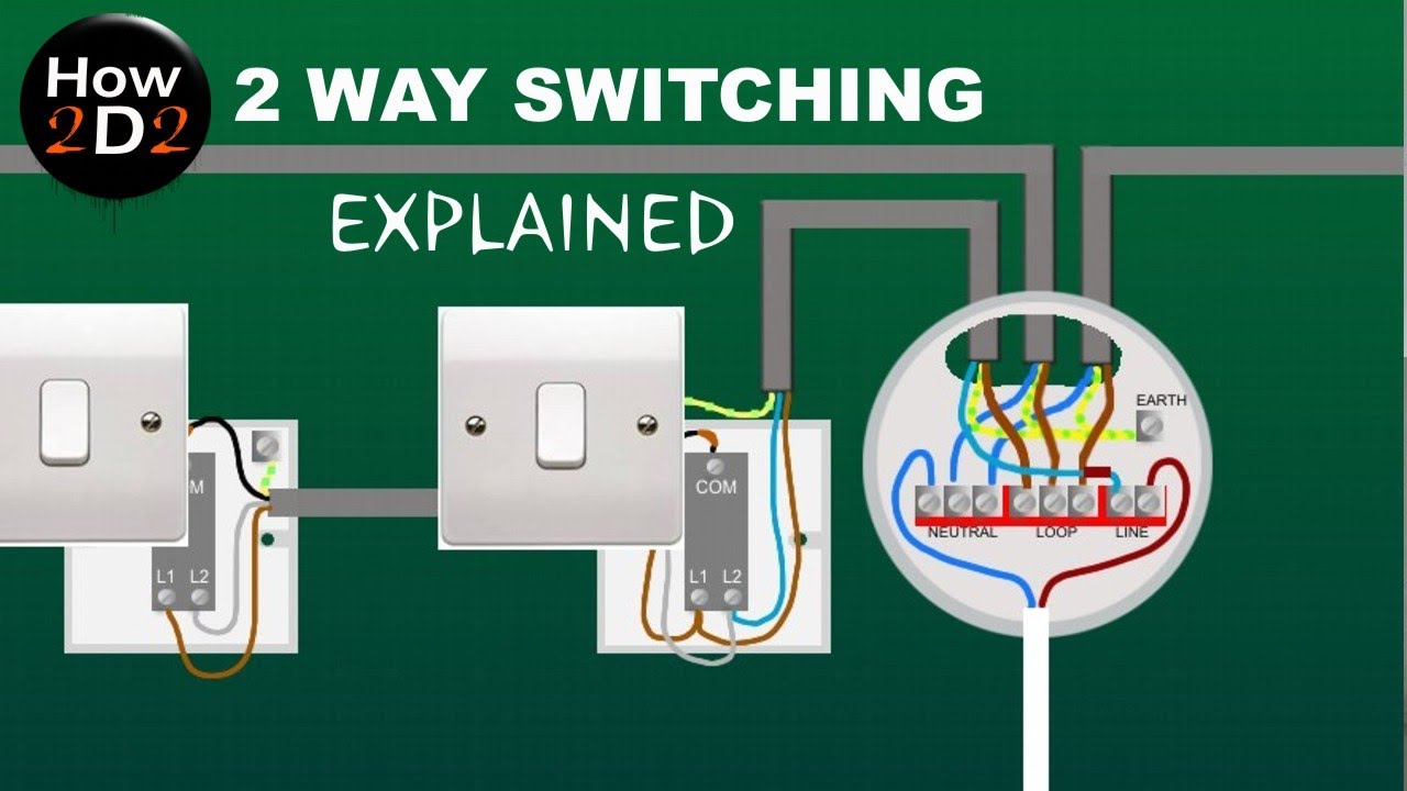 2-Way Switch Wiring Guide 🔌