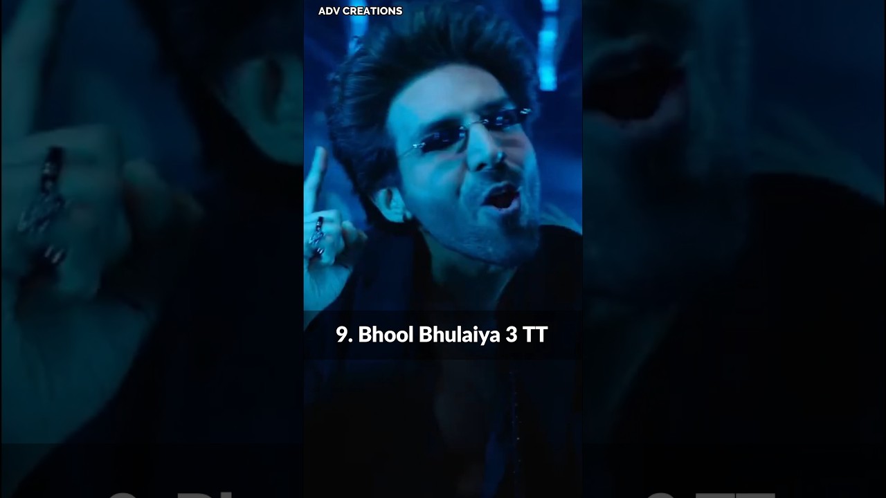 2024 Top 10 Most Viewed Bollywood Songs of 2024 πΆ