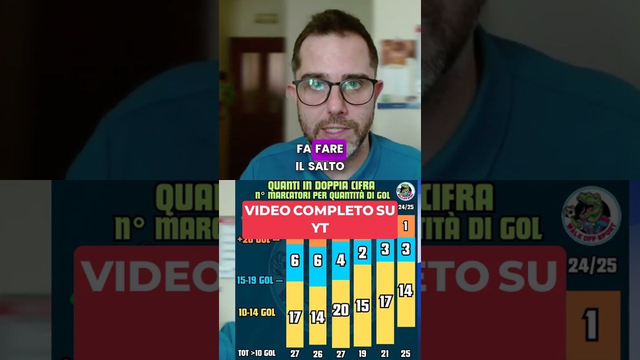 Fantacalcio 25/26: Perché il Top in Attacco Fallisce ⚽