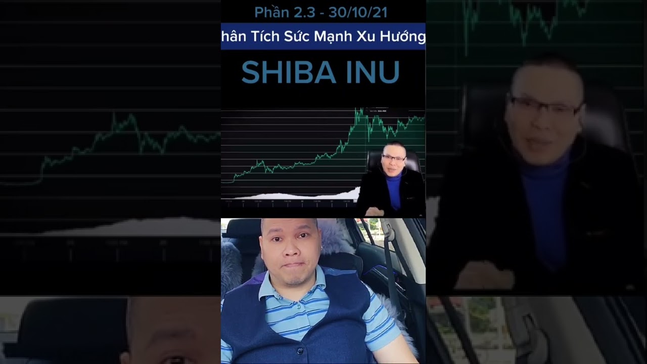 Nên Mua Hay Bán DogeCoin? Phần 1 | 27/2/22