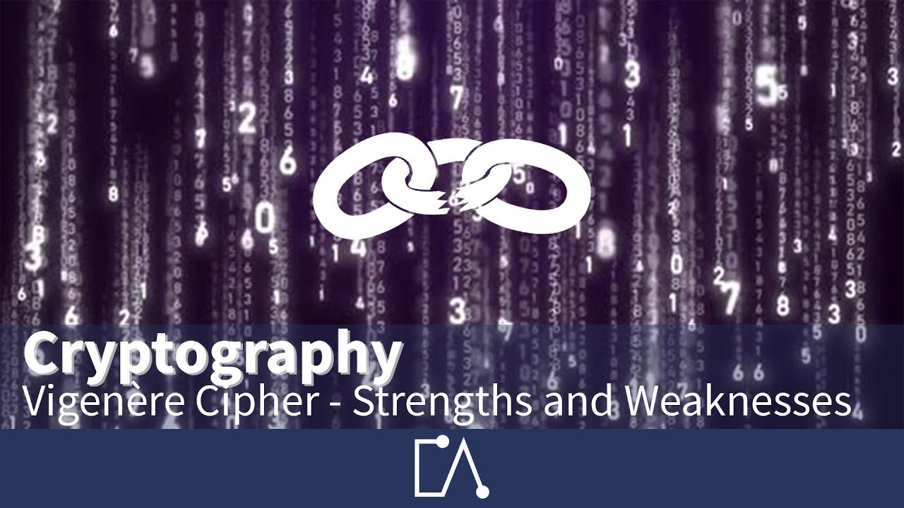 Vigenère Cipher Explained: Strengths & Weaknesses | Embedded Academy Tutorial
