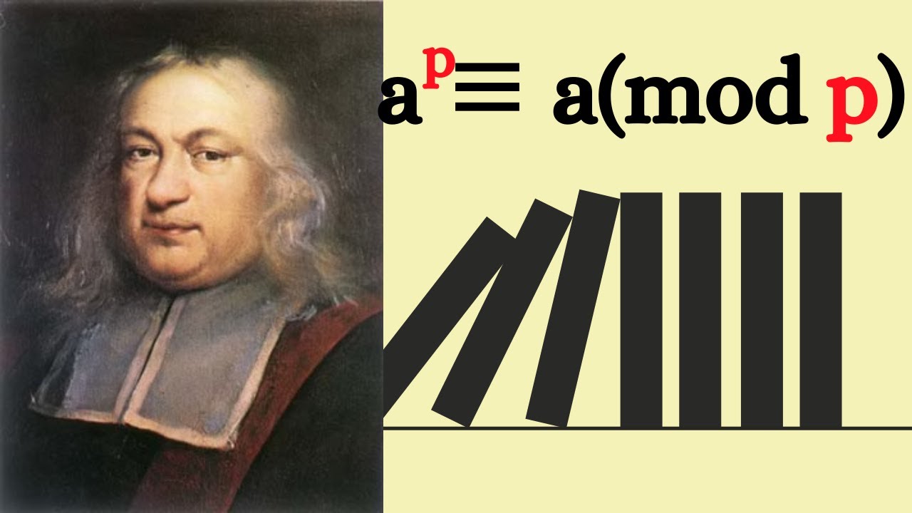 Elegant Inductive Proof of Fermat's Little Theorem 🧮