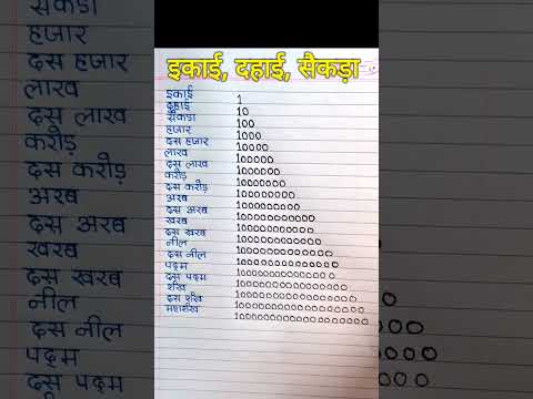 ekai dahai sekda hajar in hindi | #shorts