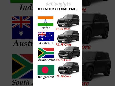 Land Rover Defender Global price #defender #landrover