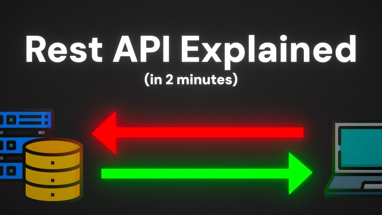 What Is a REST API? Quick & Easy Explanation in 2 Minutes 🚀