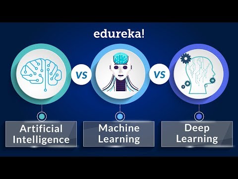 AI vs Machine Learning vs Deep Learning | AI vs ML vs DL - Differences Explained | Edureka