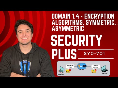 SECURITY PLUS COURSE 2024: Learn IT! 💻 Domain 1.4 Fundamentals of Encryption - SY0-701 FULL COURSE