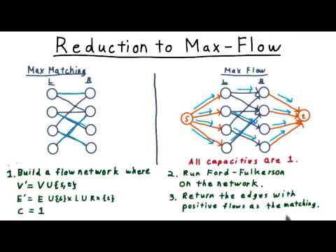 Reduction to Max Flow - Georgia Tech - Computability, Complexity, Theory: Algorithms