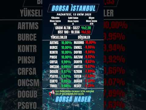 Günün Kazanan ve Kaybeden Hisseleri! BİST100 13.10.2025 Borsa İstanbul'da Bugün Neler Oldu?