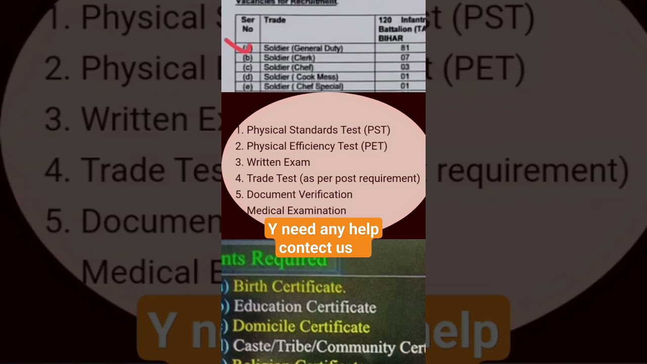 TA Army Recruitment 2024: बड़ा बदलाव और नई भर्तियाँ