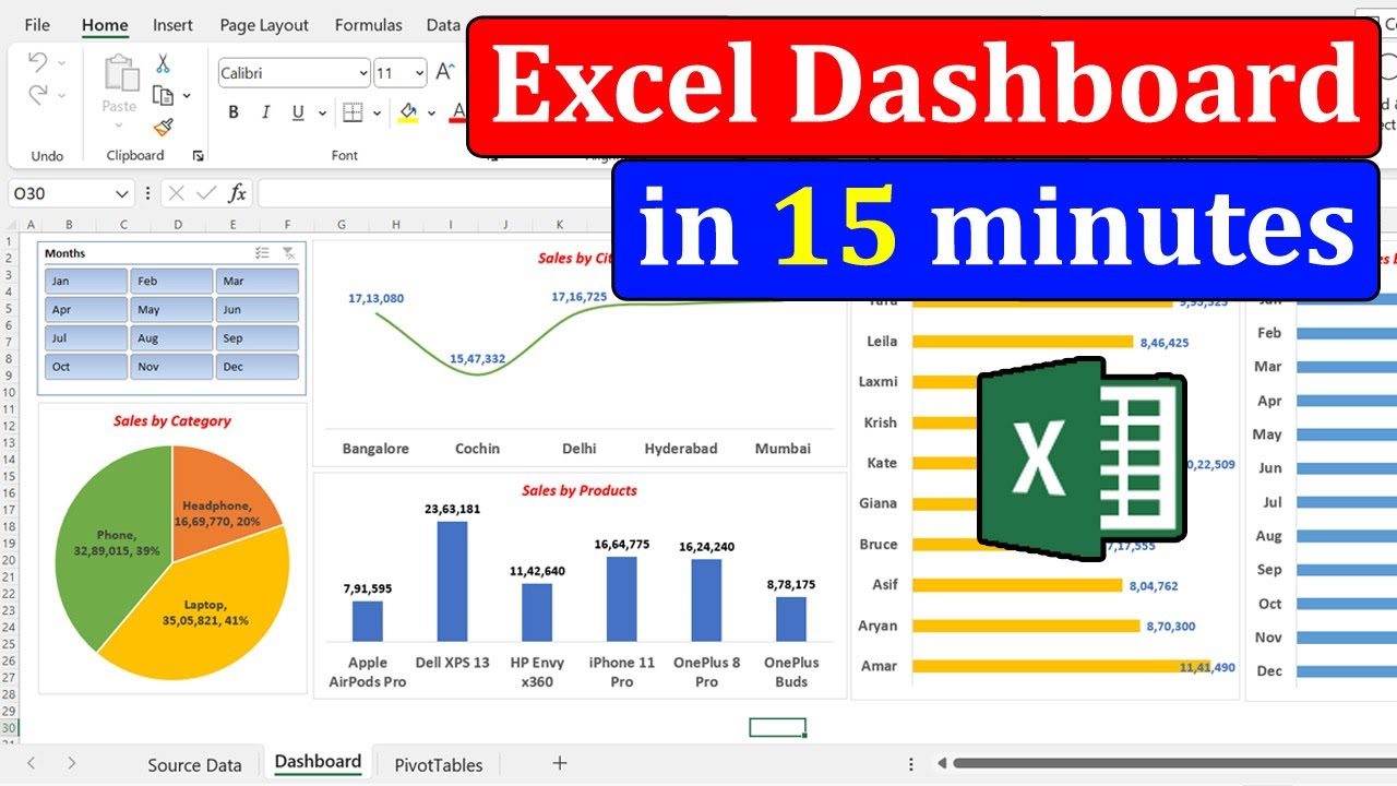 Create a Simple & Effective Sales Dashboard in Excel 📊