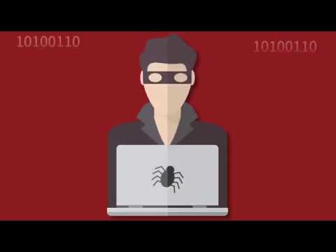 Smurf Fraggle Teardrop Attacks