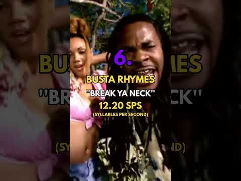 TOP 10 Fastest RAPPERS Of All Time ⚡😱