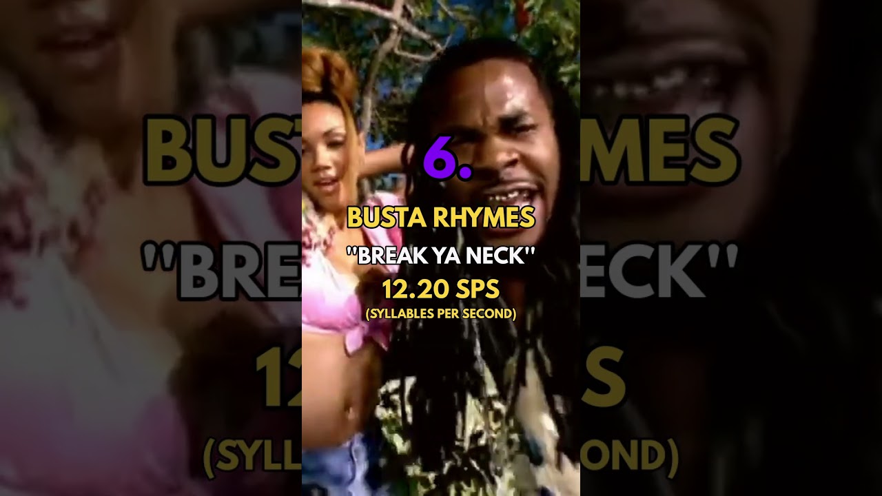 TOP 10 Top 10 Fastest Rappers of All Time ⚡ | Mind-Blowing Speed and Skill