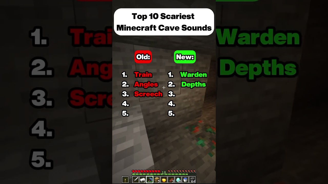 Minecraft's Scariest Sounds 👻