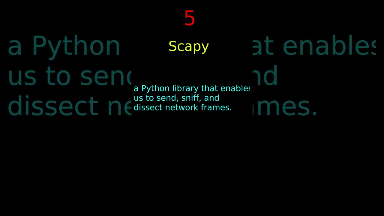 Top 8 Python Modules for Ethical Hacking & Cybersecurity 🔒