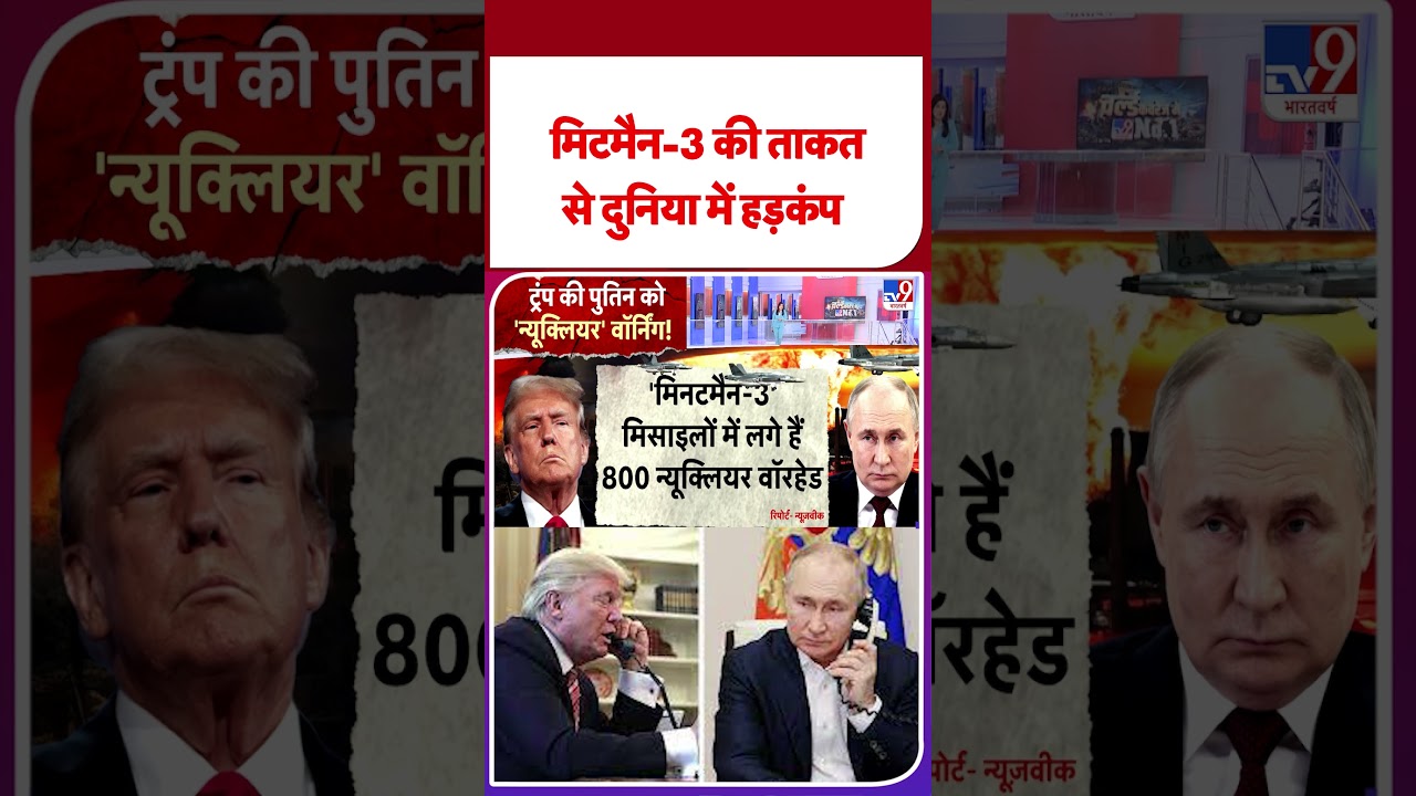 Russia-Ukraine War Update: Global Impact of Mitman-3