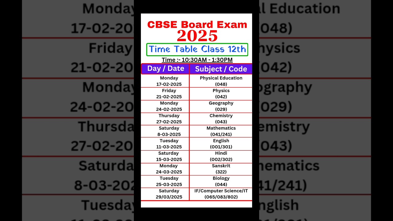 CBSE 12th Exam Date Sheet 2025 | CBSE Exam Date 2025 | CBSE Exam Time Table 2025 #CbseExamdate2025