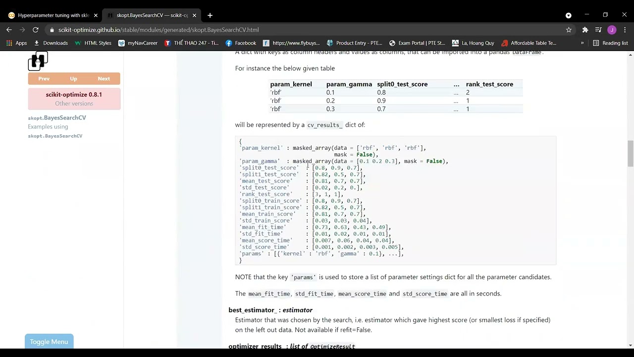 Hyperparameter Tuning with sklearn 🚀