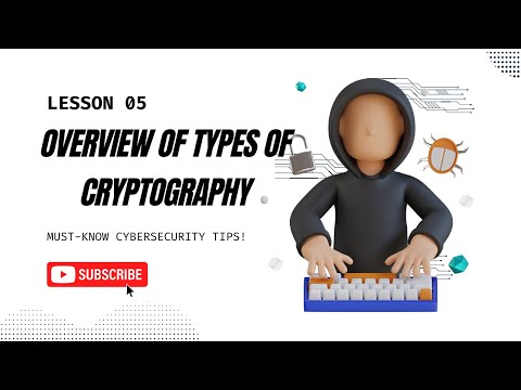 05-Overview of Types of Cryptography || WGT || Sawera