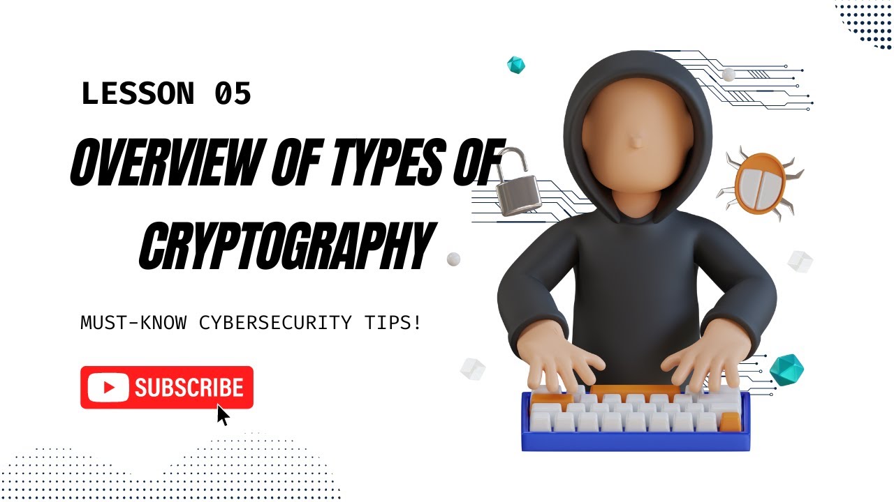 Cryptography Explained: Types, Uses, and Key Differences 🔐