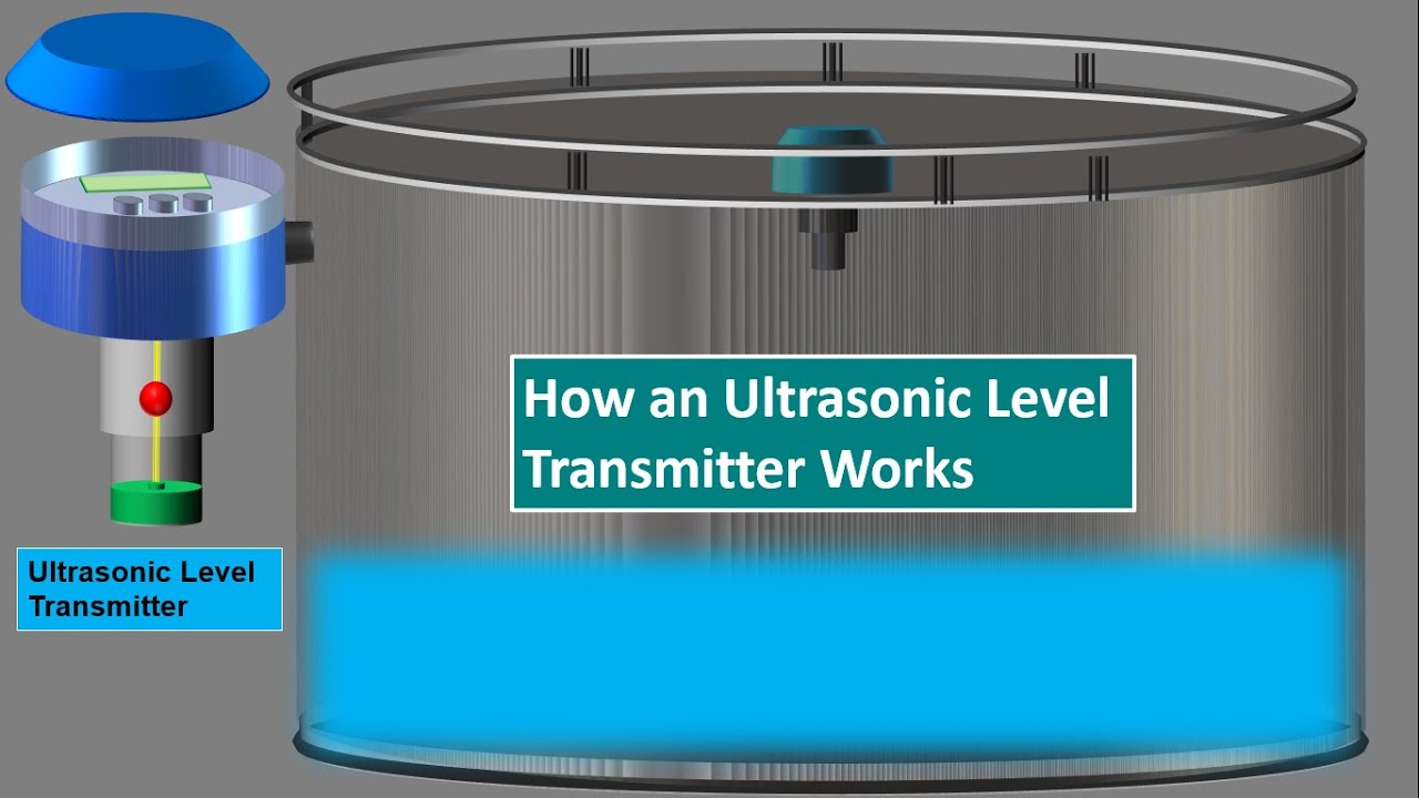 Ultrasonic Level Sensor Working Principle & Animation
