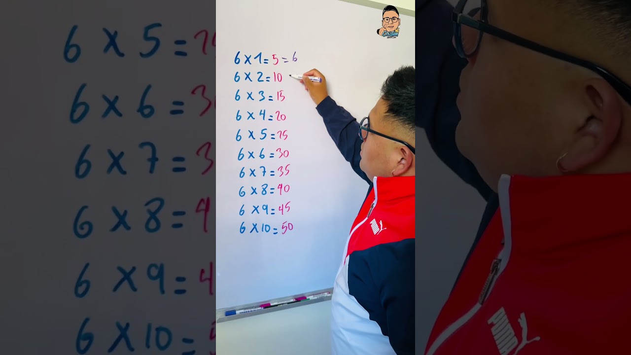 Truco Matemático para la Tabla del 6