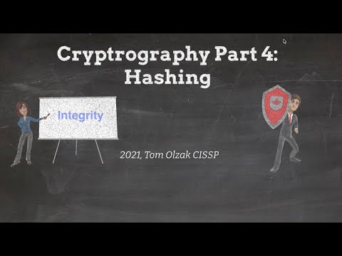 Cryptography Part 4: Hashing