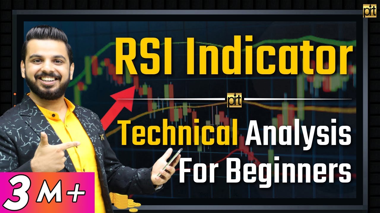Master RSI Indicator for Live Stock Market Trading 📈 | Beginner's Technical Analysis Guide