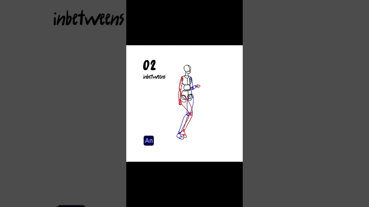 Walk Cycle Breakdown with 3D Sketch Model πΆββοΈ