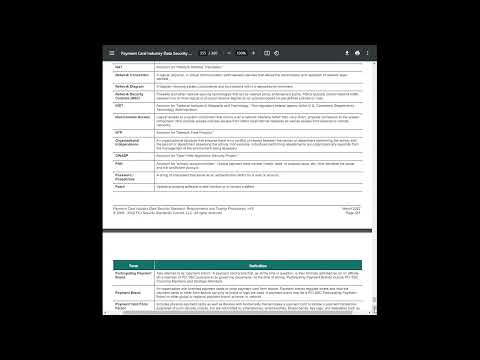 Lesson43 - PCI DSS Glossary of Terms Part 3
