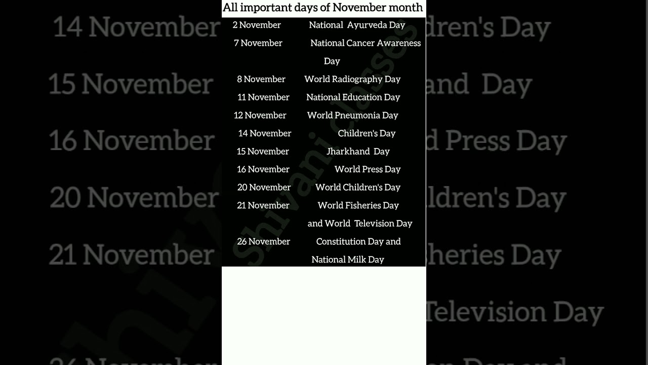 Key November Dates 📅 #Shorts