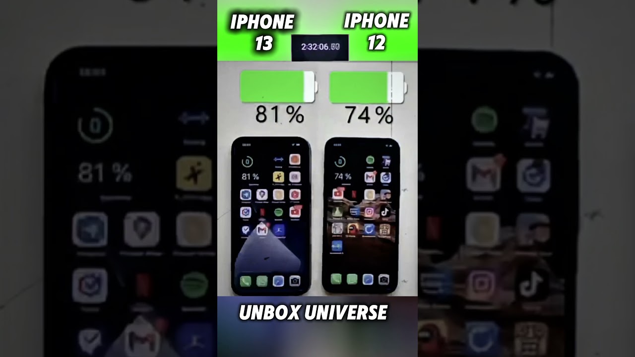 iPhone 12 🔋 vs iPhone 13 🔋 Battery Life Comparison