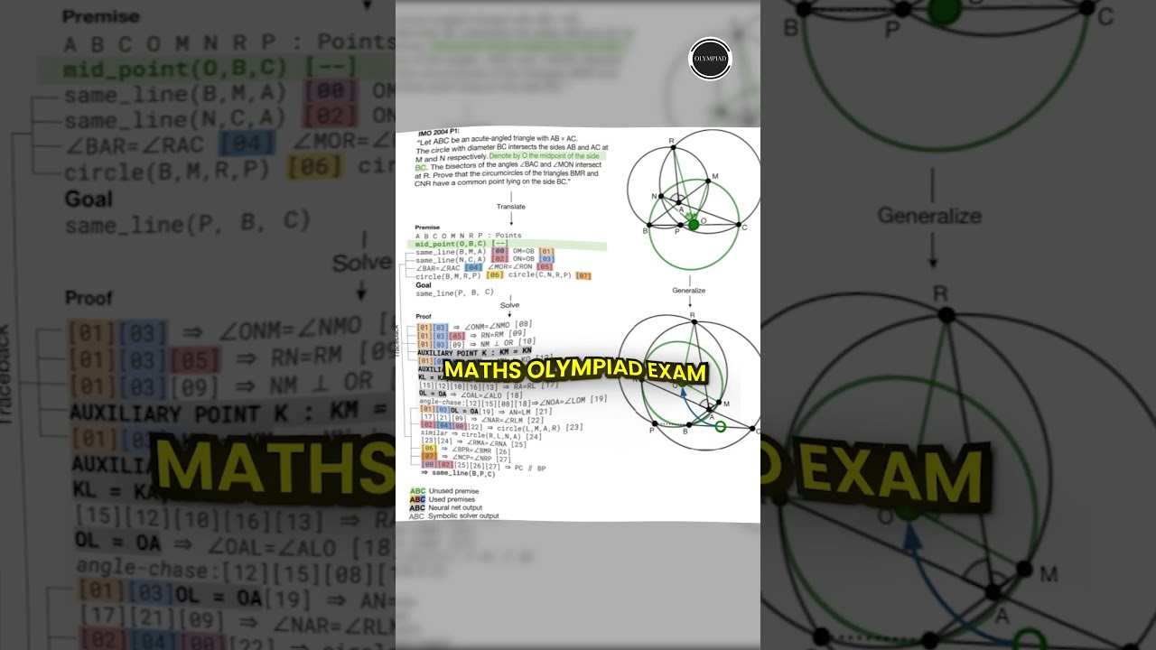 Crack the IMO Exam! 🚀 Join Our Expert Prep Batches Now
