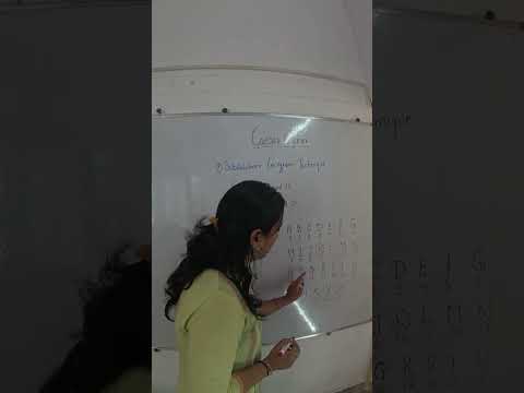 Caesar Cipher Encryption Technique #ytshorts #trending . Detail video link below box#cybersecurity