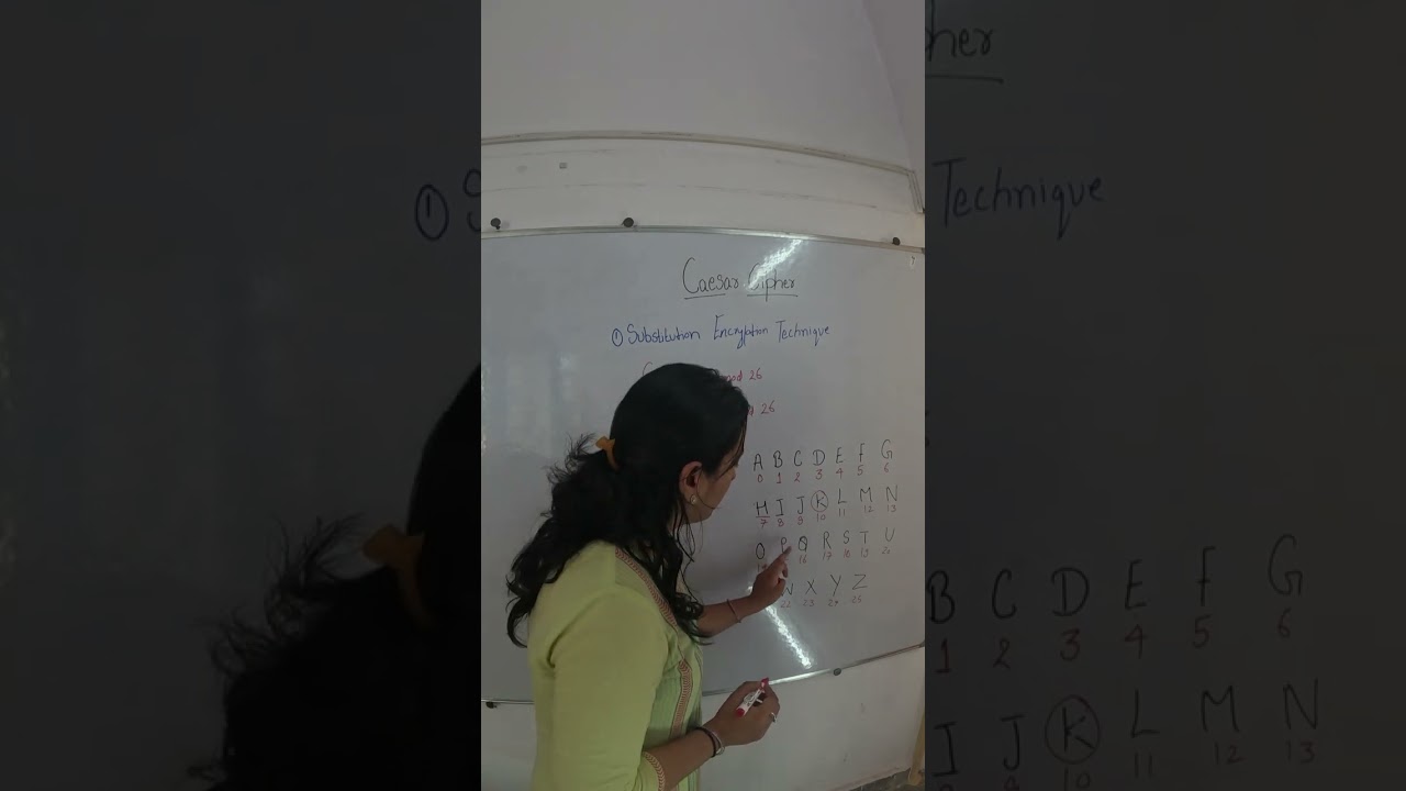 Master the Caesar Cipher Encryption Technique 🔐 | Cybersecurity Tips