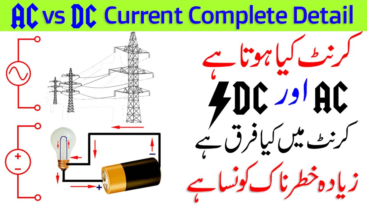 AC vs DC Current Explained in Urdu ⚡