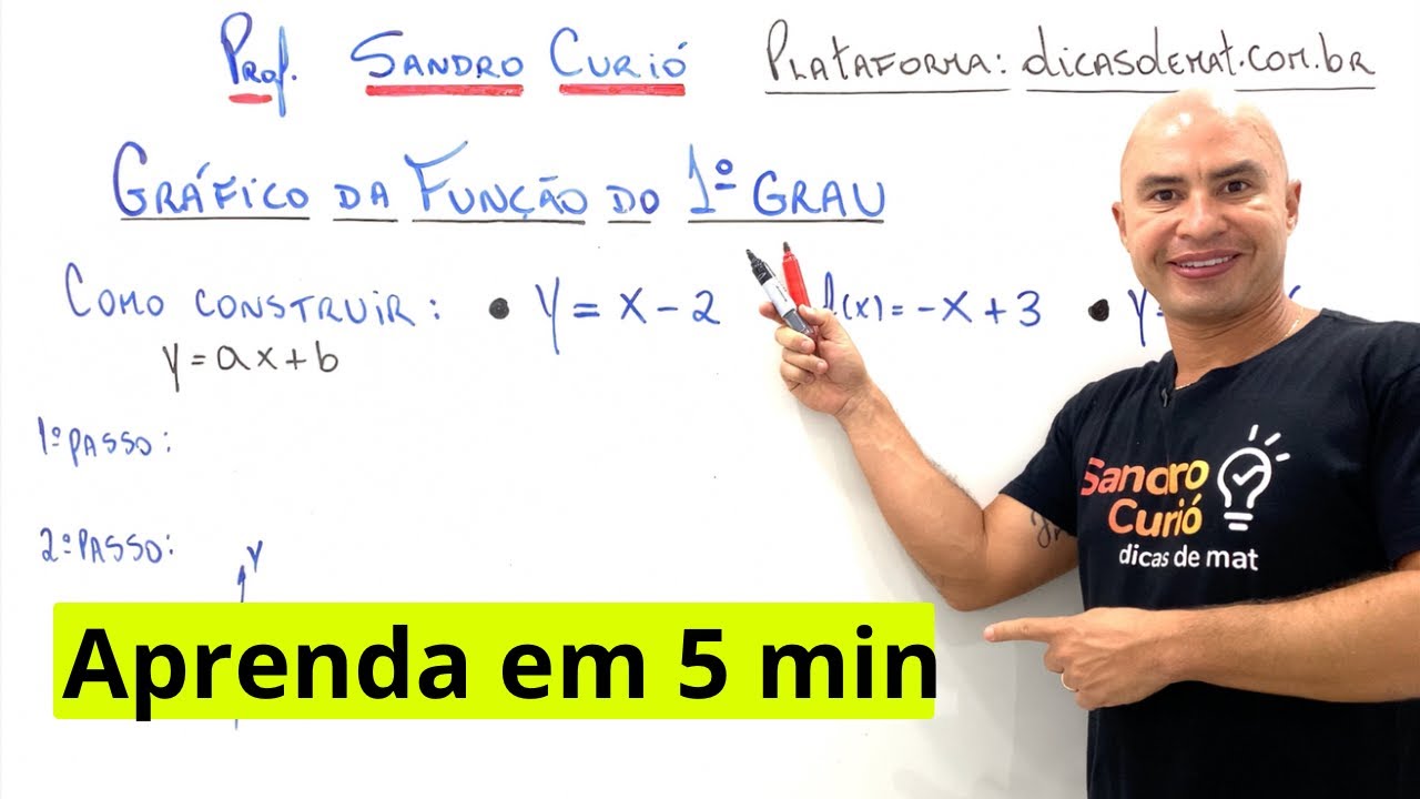Construa Gráficos de Funções do 1º Grau em 2 Passos Simples! 📊