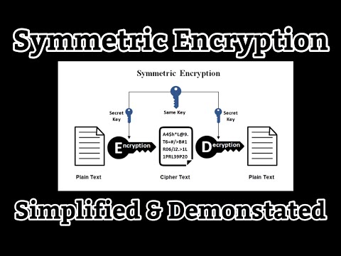 Symmetric Encryption Simplified | Symmetric Encryption Explained and Live Demo | What is VerCrypt ?