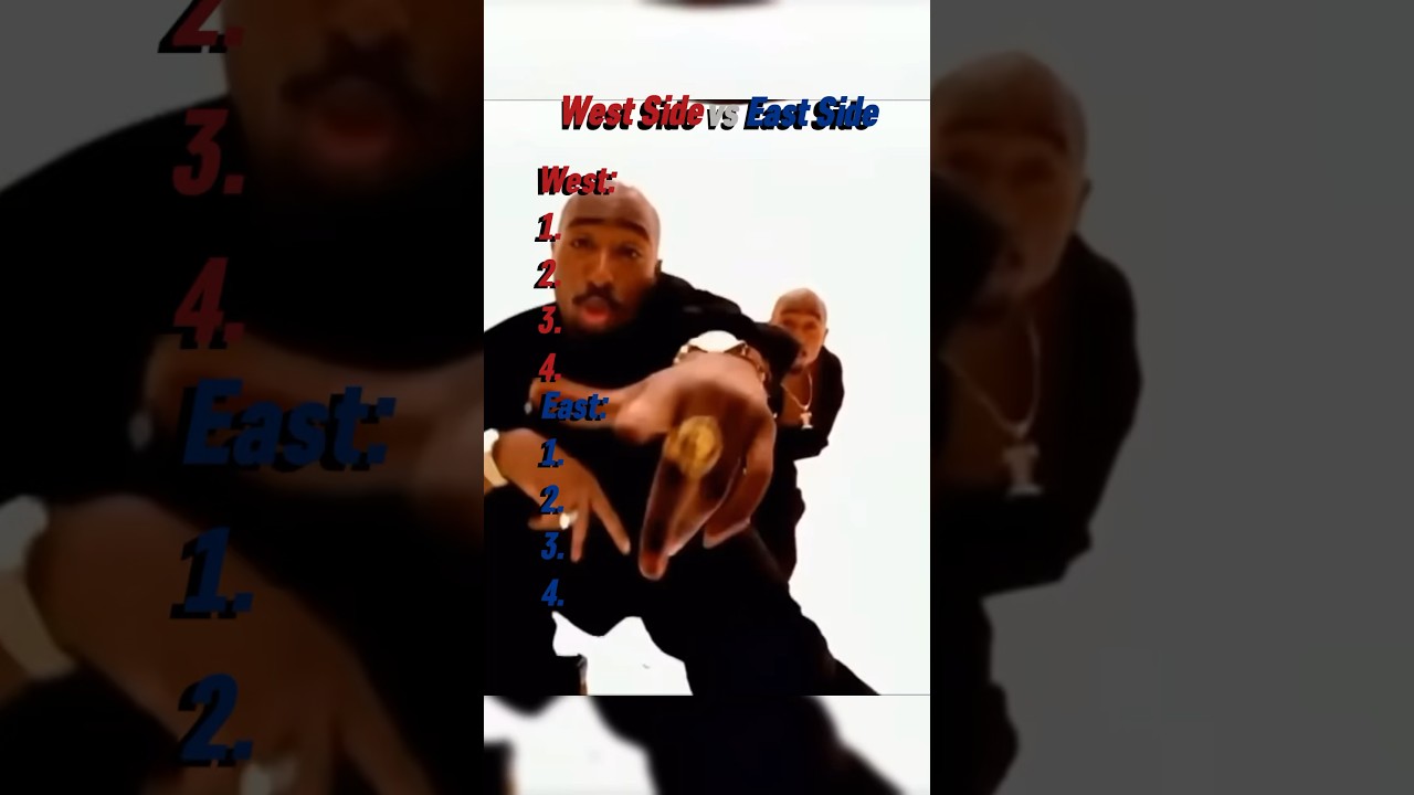 East Coast or West Coast? Which Hip-Hop Scene Reigns Supreme? 🎤