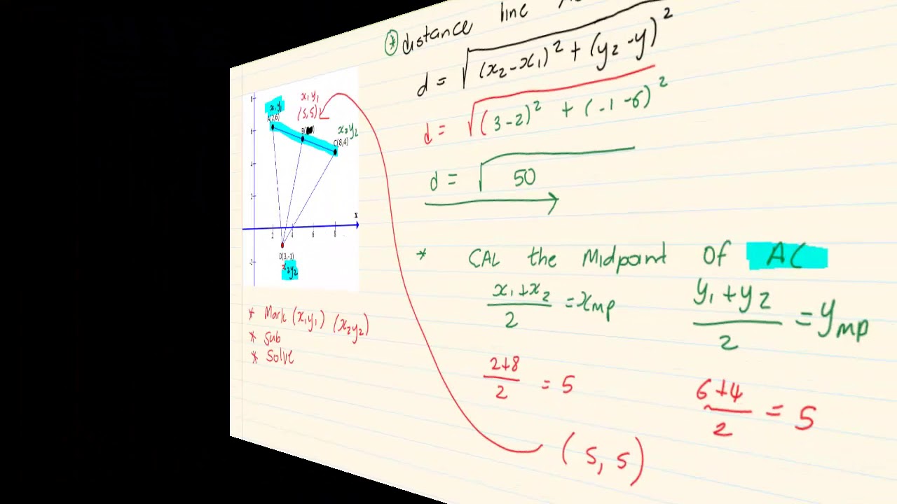 Grade 10 : Analytical Geometry:  Summary of all the Analytical Geometry Lessons