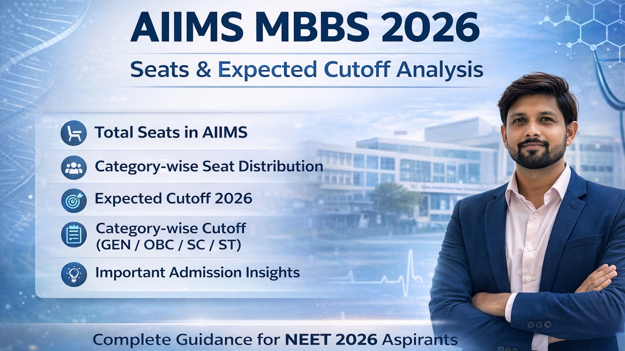 AIIMS MBBS 2026: Seat & Cutoff Insights 🔥