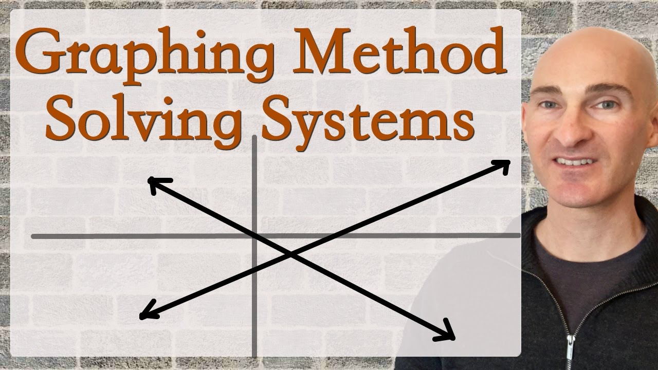 Master Solving Systems of Equations by Graphing 📊