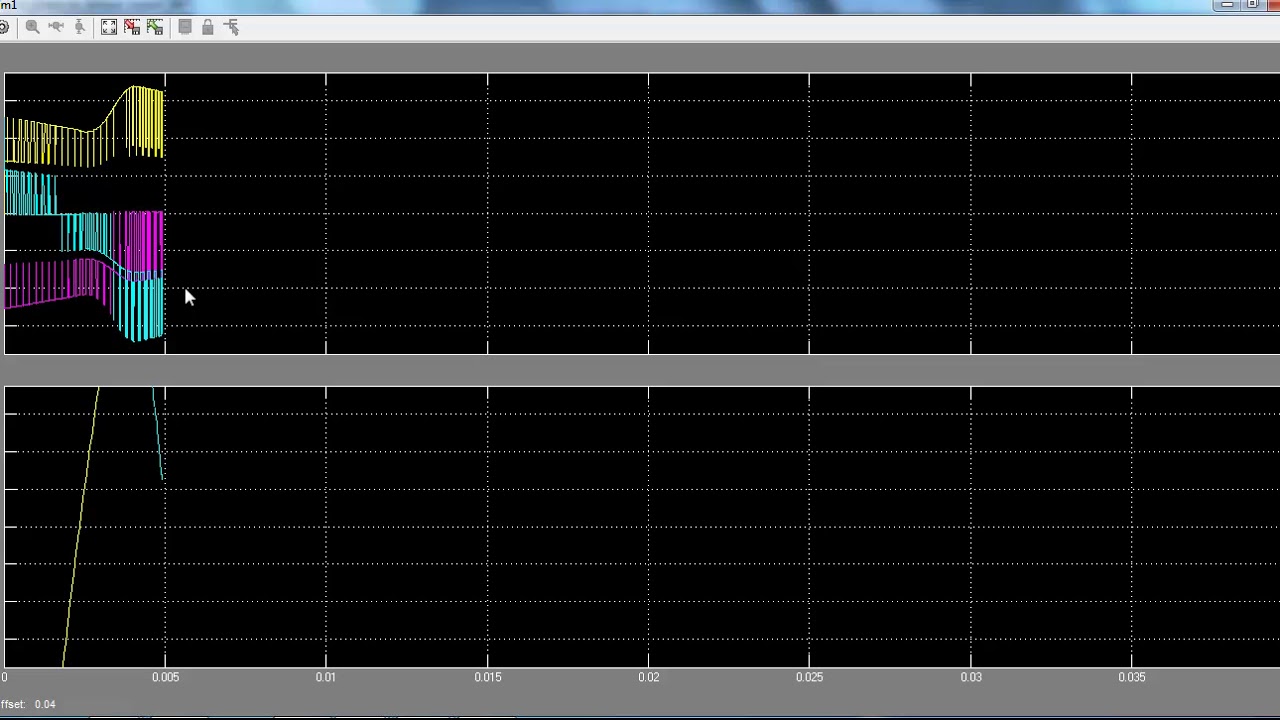 DSP Mini Projects & Thesis Using MATLAB π