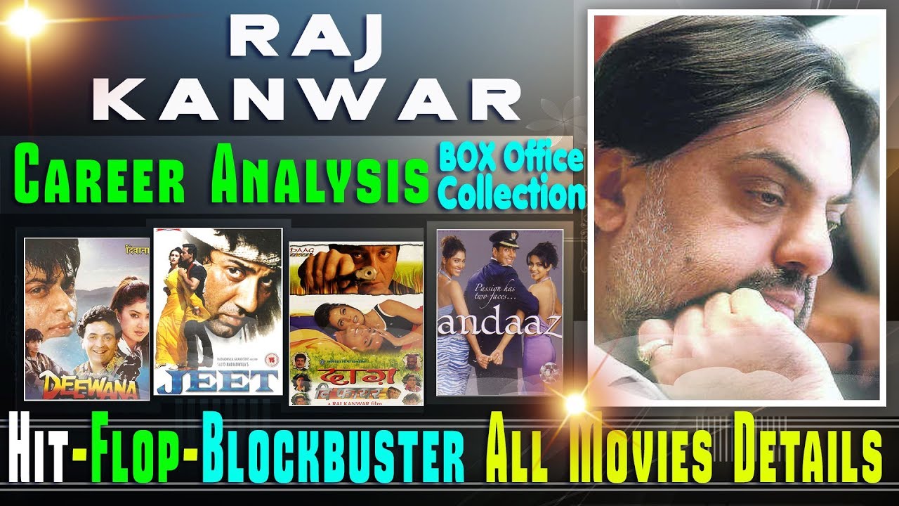 Director Raj Kanwar Box Office Collection Analysis Hit and Flop Blockbuster All Movies List.