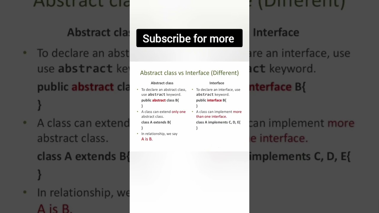 Abstract vs Interface in Java 📝