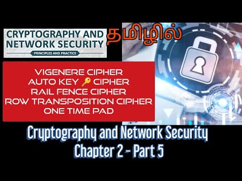 Cryptography and Network Security | Unit 1 | Part 10 | Polyalphabetic, vignere, Railfence and more