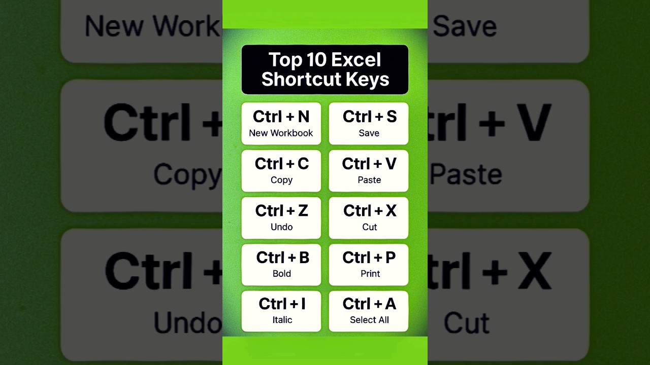 Top 10 Essential Excel Shortcuts for Faster Work