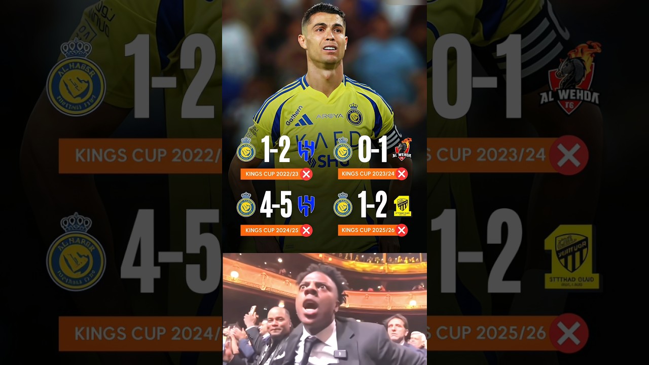 CR7's Al Nassr Struggles Continue: No King's Cup Wins in 4 Seasons 😬