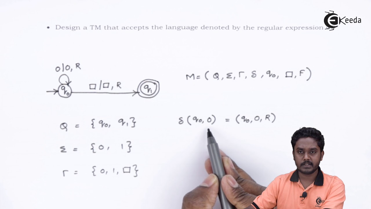 The Standard Turing Machine Problem 1